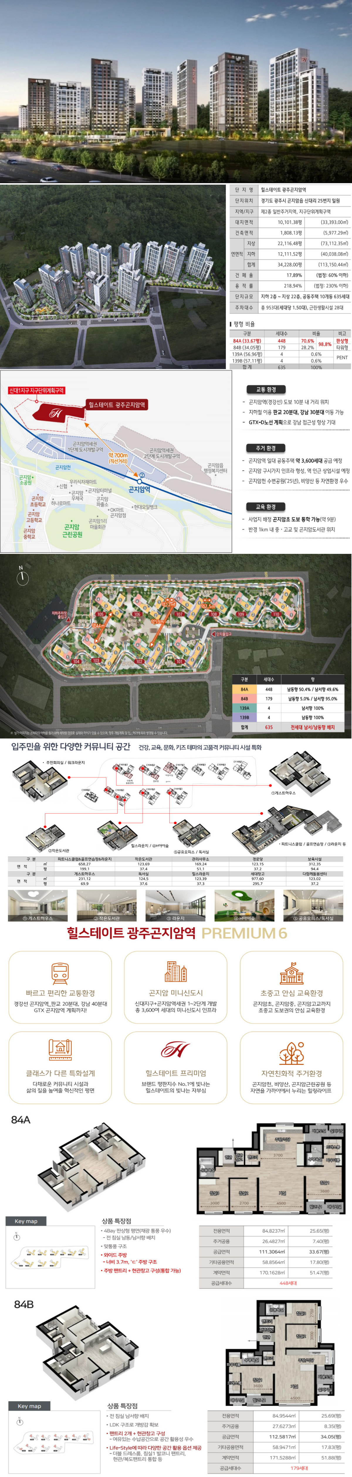 곤지암 힐스테이트 모델하우스