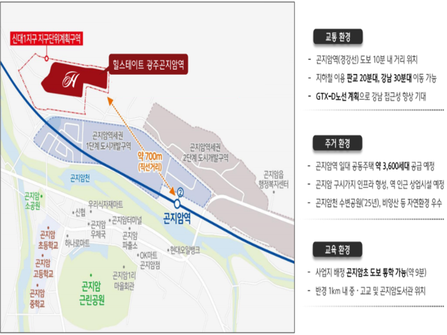 입지.png